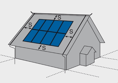 Trennungsabstand zwischen Blitzschutz- und Photovoltaikanlage auf einem Dach