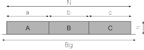 Schema für Kabelvolumen eines dreizügigen Kanals